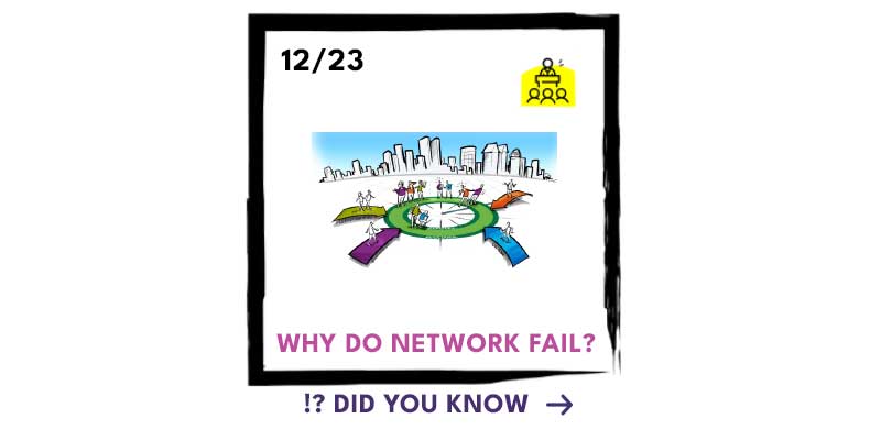 Why do networks fail?