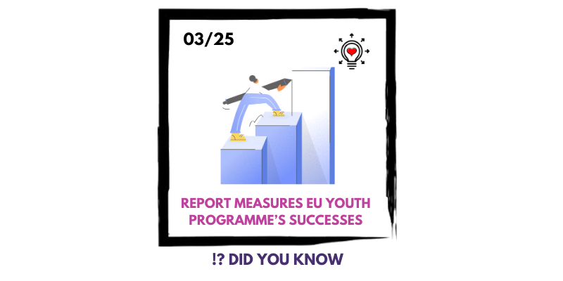 Report Measures EU Youth Programme’s Successes