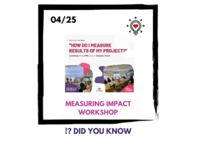 Bij Wilde Ganzen in Amersfoort voor de workshop “Hoe meet ik de resultaten van mijn project?”