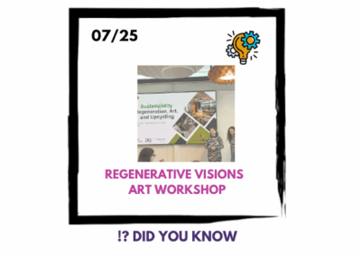 Leren, luisteren en leiden – een workshop in het kader van het project Regenerative Visions that Sparked Minds