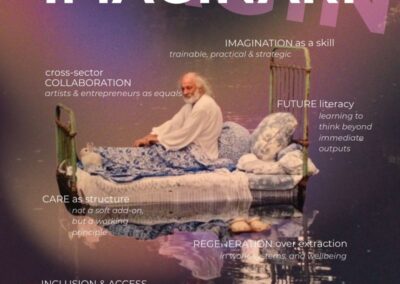 Nieuwe project – IMAGINARI