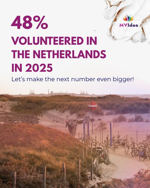 Bijna 1 op de 2 Nederlanders deed in 2025 vrijwilligerswerk.