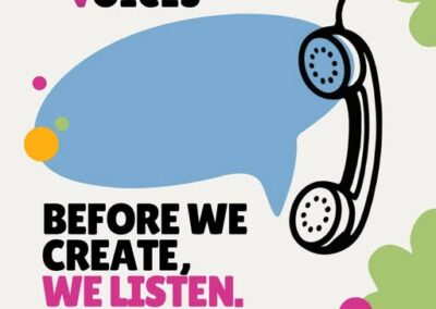 Voordat we iets voor jongeren creëren, moeten we eerst luisteren. Dat is het idee achter de consultatiefase van ECOSOCIAL VOICES.